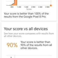 1767807227_screenshot_20260107_145935_com_futuremark_dmandroid_application_benchmarkresultwit.webp