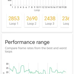 1767807229_screenshot_20260107_152747_com_futuremark_dmandroid_application_benchmarkresultwit.webp