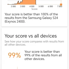 1767807235_screenshot_20260107_163403_com_futuremark_dmandroid_application_benchmarkresultwit.webp