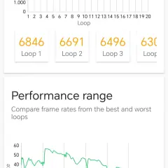 1767807238_screenshot_20260107_171424_com_futuremark_dmandroid_application_benchmarkresultwit.webp