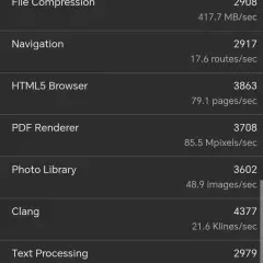 1767874414_screenshot_20260107_190708_com_primatelabs_geekbench6_benchmarkdocumentactivity.webp