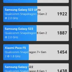 1767874418_screenshot_20260107_190747_com_primatelabs_geekbench6_benchmarkdocumentactivity.webp