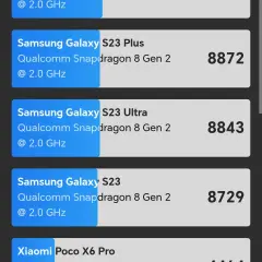 1767874428_screenshot_20260107_191232_com_primatelabs_geekbench6_benchmarkdocumentactivity.webp