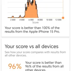 1767874431_screenshot_20260107_191459_com_futuremark_dmandroid_application_benchmarkresultwit.webp