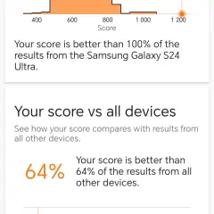 1767874434_screenshot_20260107_193158_com_futuremark_dmandroid_application_benchmarkresultwit.webp