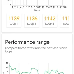 1767874437_screenshot_20260107_201133_com_futuremark_dmandroid_application_benchmarkresultwit.webp