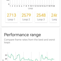 1767874443_screenshot_20260107_211616_com_futuremark_dmandroid_application_benchmarkresultwit.webp