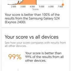 1767874448_screenshot_20260107_232653_com_futuremark_dmandroid_application_benchmarkresultwit.webp