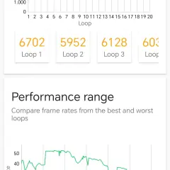 1767874452_screenshot_20260108_000912_com_futuremark_dmandroid_application_benchmarkresultwit.webp