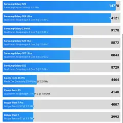 1768998086_geekbench_gpu_1.webp