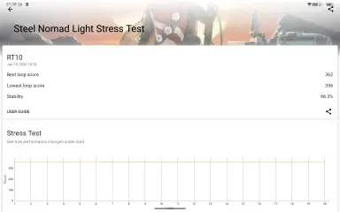 1768998096_steel_nomad_light_stress_test.webp