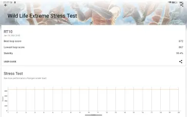 1768998107_wildlife_extreme_stress_test.webp