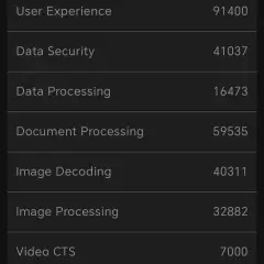 1778757210_screenshot_20260513_184153_com_antutu_abenchmark_activitytestresult.webp