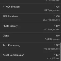 1778757215_screenshot_20260513_190512_com_primatelabs_geekbench6_benchmarkdocumentactivity.webp