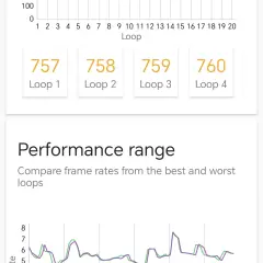 1778757226_screenshot_20260513_194459_com_futuremark_dmandroid_application_benchmarkresultwit.webp