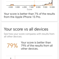 1778757229_screenshot_20260513_200613_com_futuremark_dmandroid_application_benchmarkresultwit.webp
