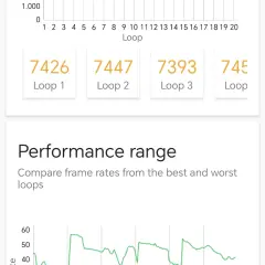 1778757231_screenshot_20260513_203438_com_futuremark_dmandroid_application_benchmarkresultwit.webp