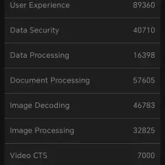 1778757281_screenshot_20260513_214848_com_antutu_abenchmark_activitytestresult.webp