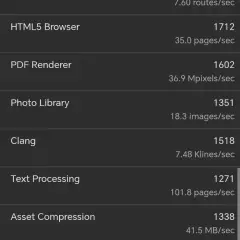 1778757285_screenshot_20260513_220610_com_primatelabs_geekbench6_benchmarkdocumentactivity.webp