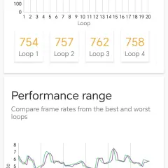 1778757297_screenshot_20260513_223556_com_futuremark_dmandroid_application_benchmarkresultwit.webp