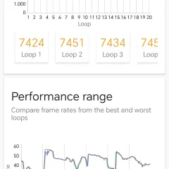 1778757300_screenshot_20260513_230459_com_futuremark_dmandroid_application_benchmarkresultwit.webp
