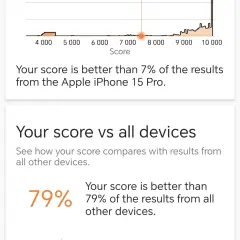 1778757302_screenshot_20260513_230542_com_futuremark_dmandroid_application_benchmarkresultwit.webp