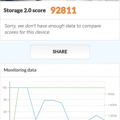 1778757305_screenshot_20260514_005148_com_futuremark_pcmark_android_benchmark_webviewmainacti.webp