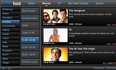 blinkbox UI