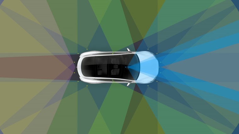 A Tesla graphic showing how autopilot works