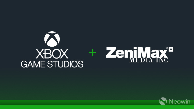 ZeniMax Media Inc - Studios