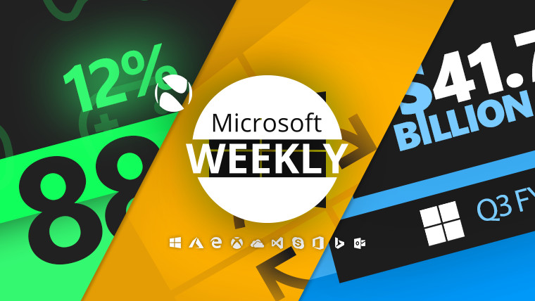 Microsoft Weekly - May 2 2021 weekly recap