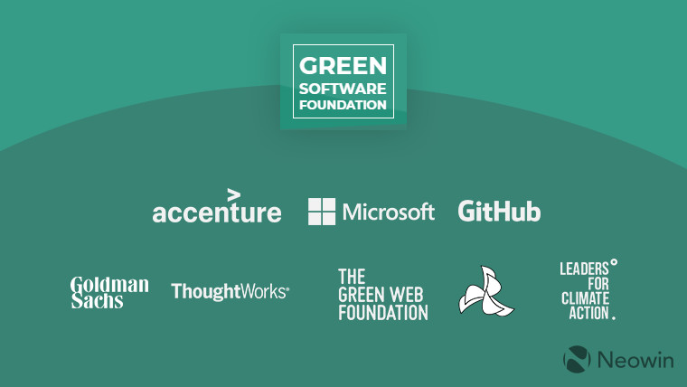 Names of the Green Software Foundation founding members like Microsoft and GitHub written on a green