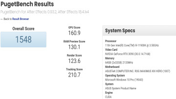 PugetBench 11900K After Effects