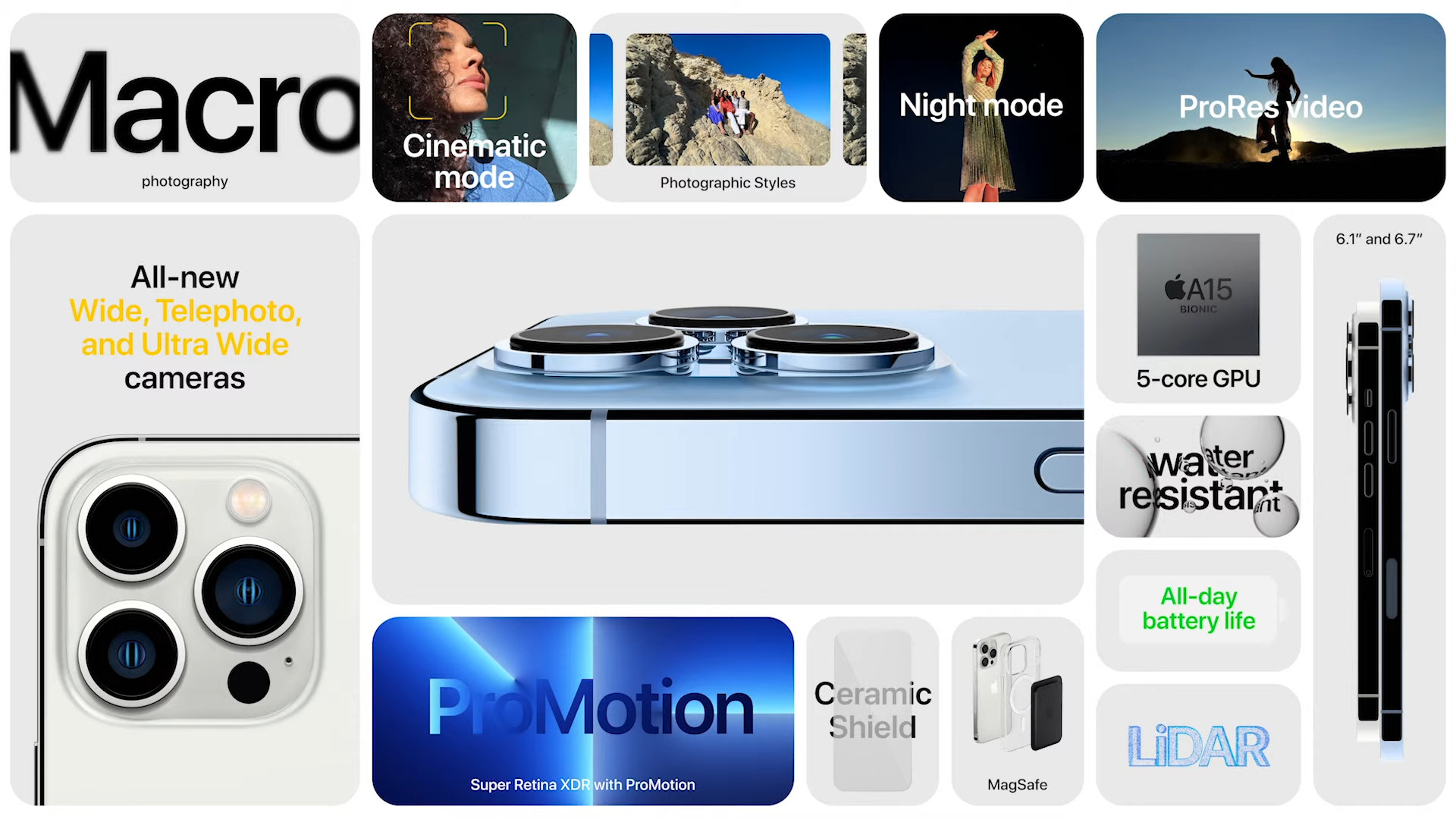 IPhone 13 Pro And IPhone 13 Pro Max Bring 120Hz High Refresh Rate 