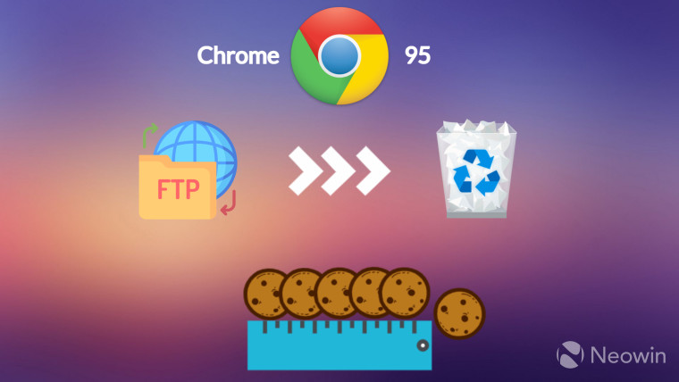 A graphic showing Chrome 95 with removal of FTP support and maximum length for cookies