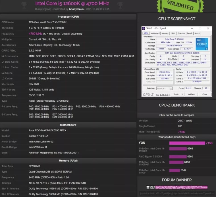 Intel Alder Lake Benchmarks