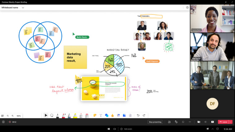 Microsoft Whiteboard running during a Teams call