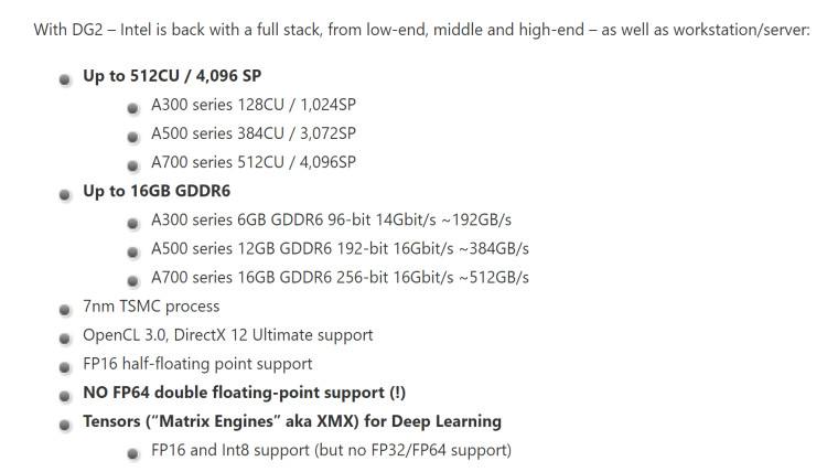 Intel Arc specs leak