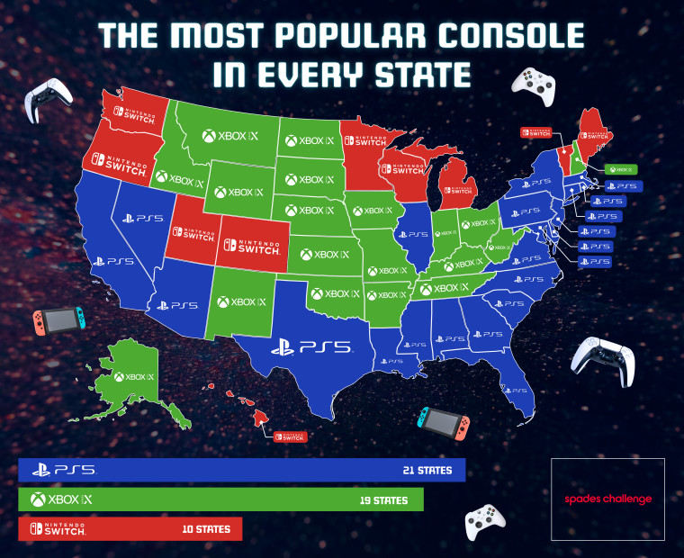 A map of the USA showing the popularity of gaming consoles in every state