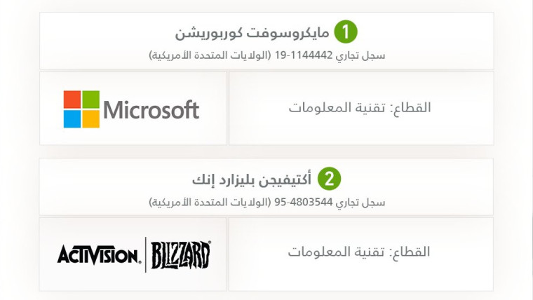 A Saudi Arabian documents showing approval of Microsofts acquisition of Activision Blizzard