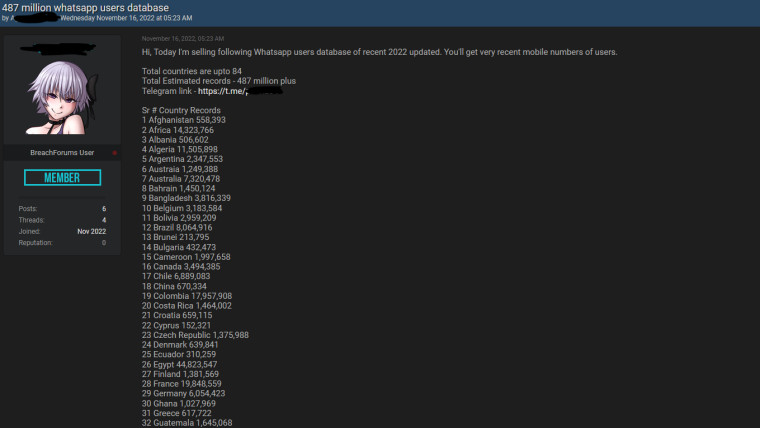 Leaked WhatsApp Database