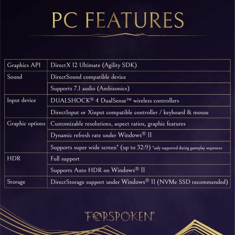 forspoken direct storage