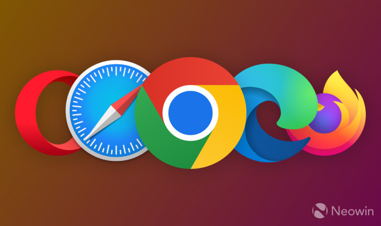 Logos of the five mainstream browsers are aligned according to their popularity