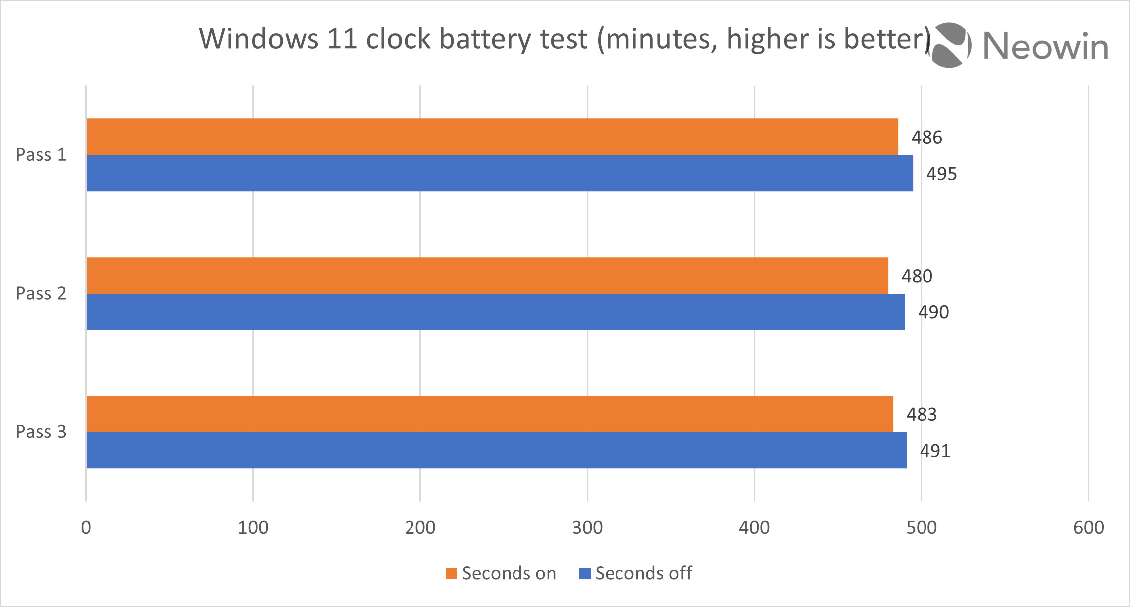 TP Clock - Official app in the Microsoft Store