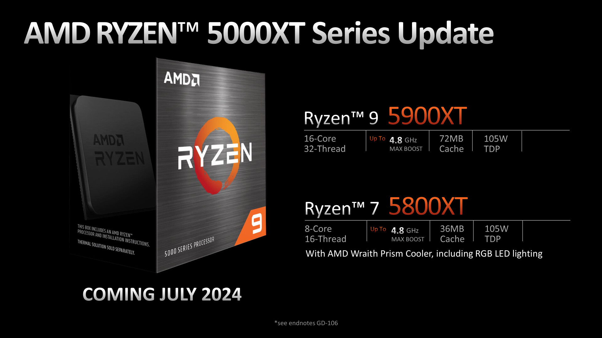1717345921_ryzen_5000xt_launch_amd_compu