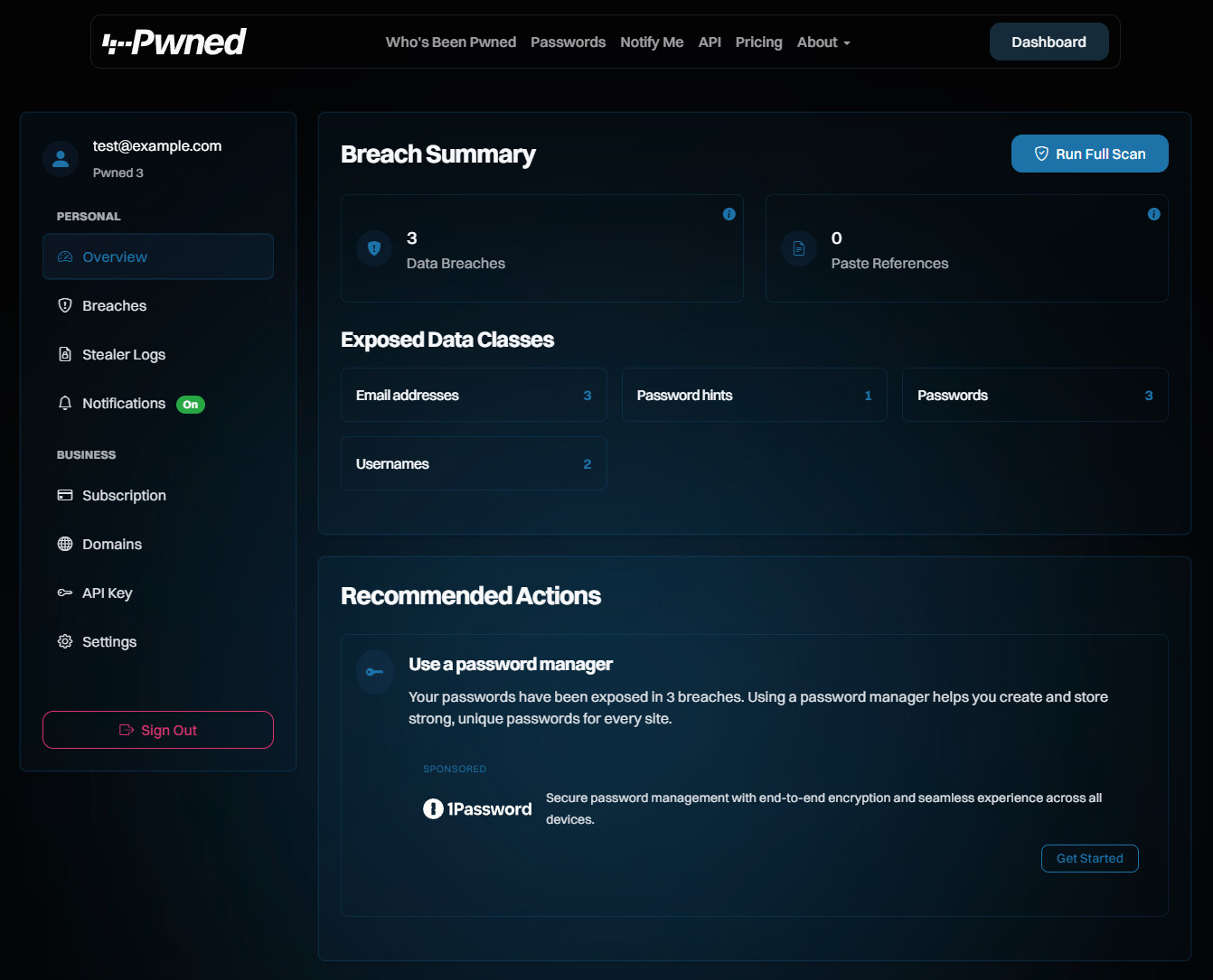 Have I Been Pwned Dashboard