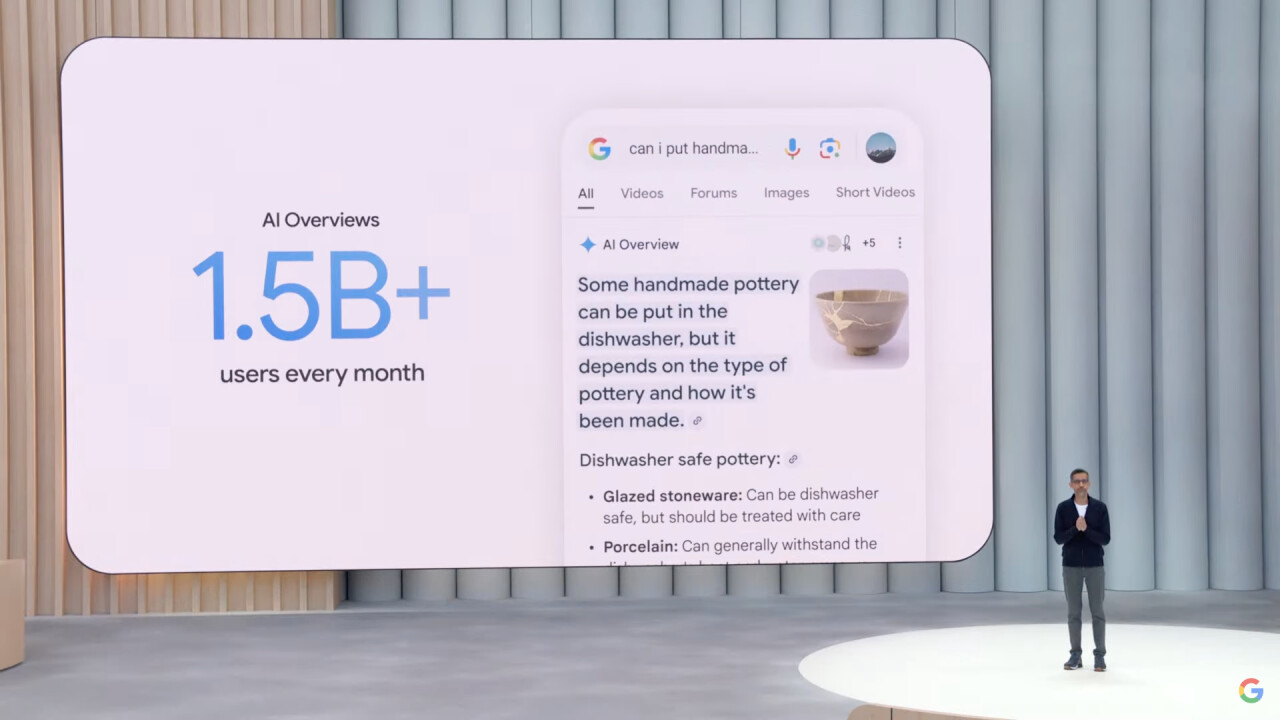 Google AI Overviews reaches 1.5 billion monthly users, expanded to 200 countries