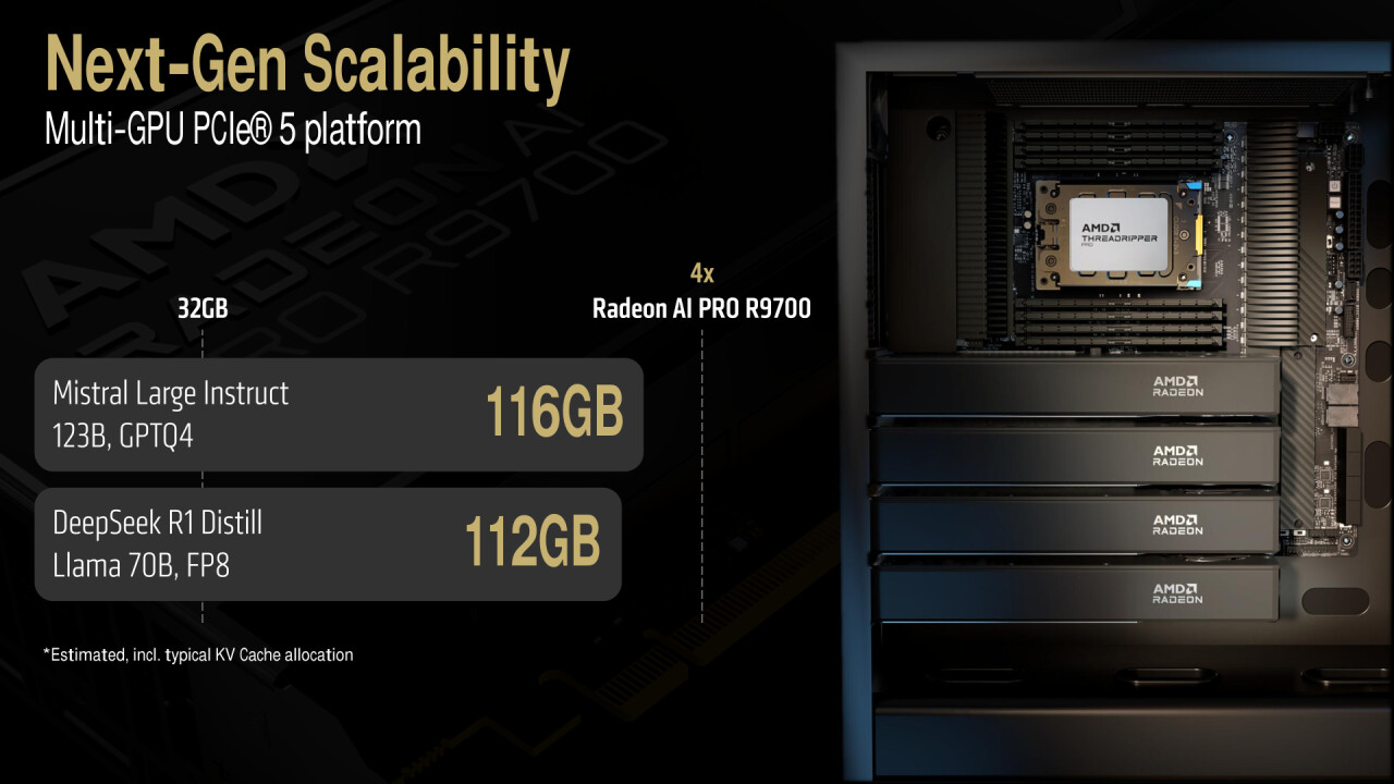 AMD computex 2025 launch for 9060 xt R9700 Threadripper 9000