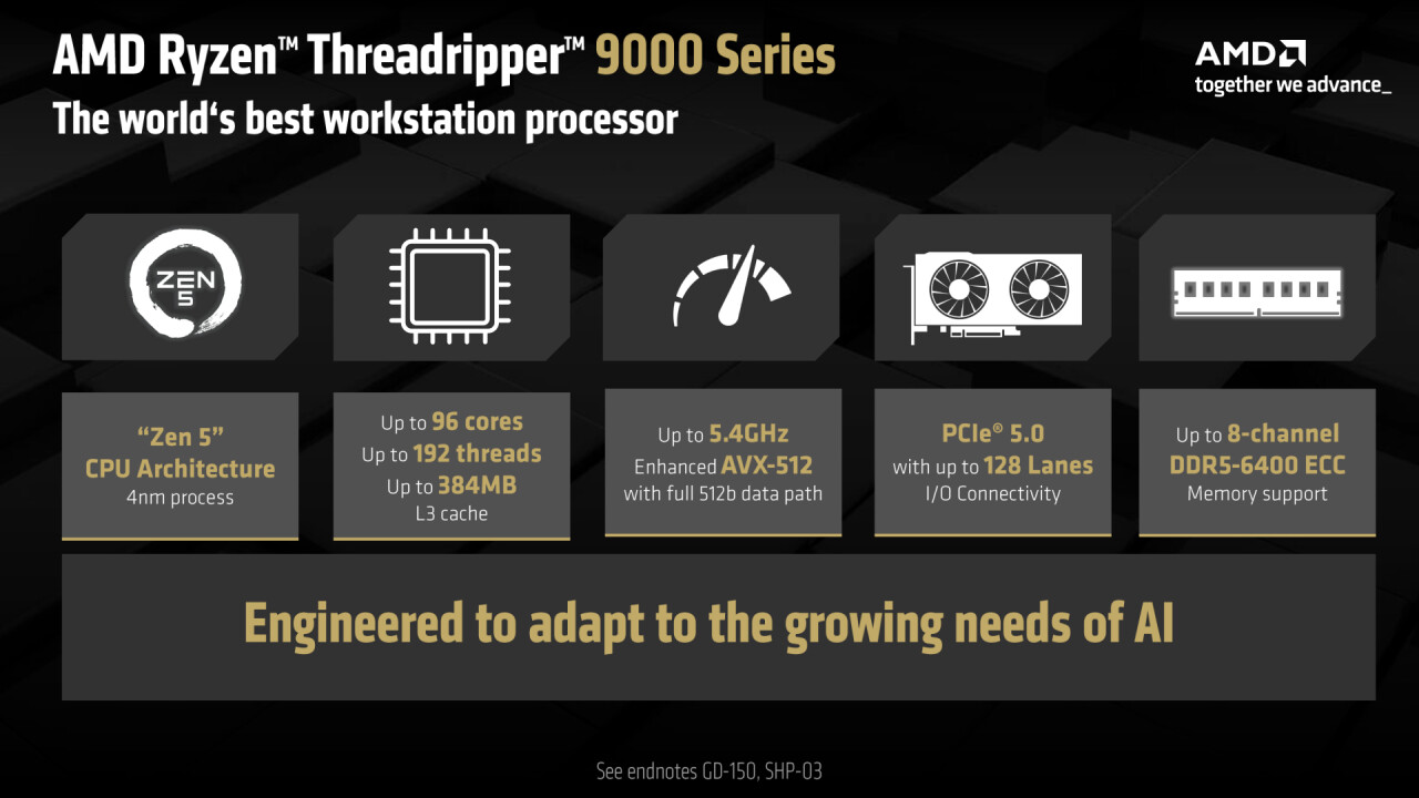 AMD computex 2025 launch for 9060 xt R9700 Threadripper 9000