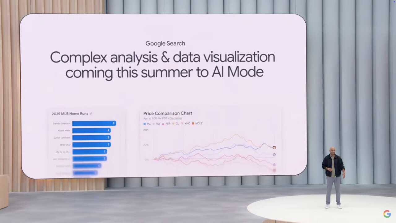Google Search AI Mode features